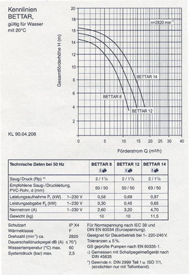 bettar-tec6.jpg